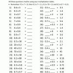 Multiplication Fact Sheet Collection   Free Printable Multiplication Worksheets For 5Th Grade