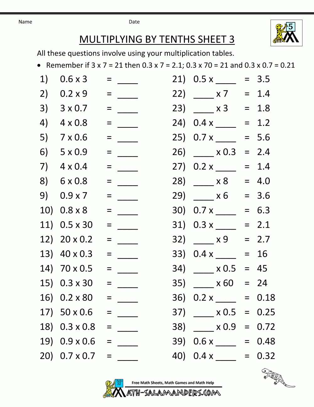 Multiplication Fact Sheet Collection - Free Printable Multiplication Worksheets For 5Th Grade