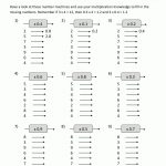 Multiplication Fact Sheet Collection   Free Printable Multiplying Decimals Worksheets