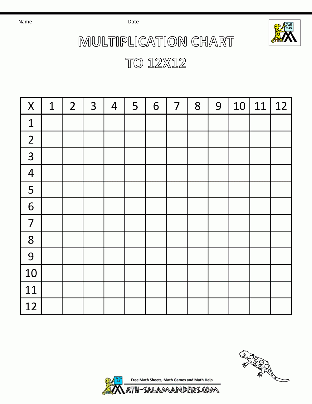 Multiplication Times Table Chart To 12X12 Blank | Educational - Free Printable Blank Multiplication Table 1 12