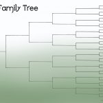 New Family Tree Chart Free | Mavensocial.co   Free Printable Family Tree Charts