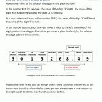 Place Value Worksheets   Free Printable Place Value Chart
