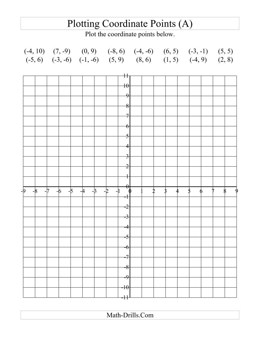 Plotting Coordinate Points (A) - Free Printable Coordinate Graphing Worksheets