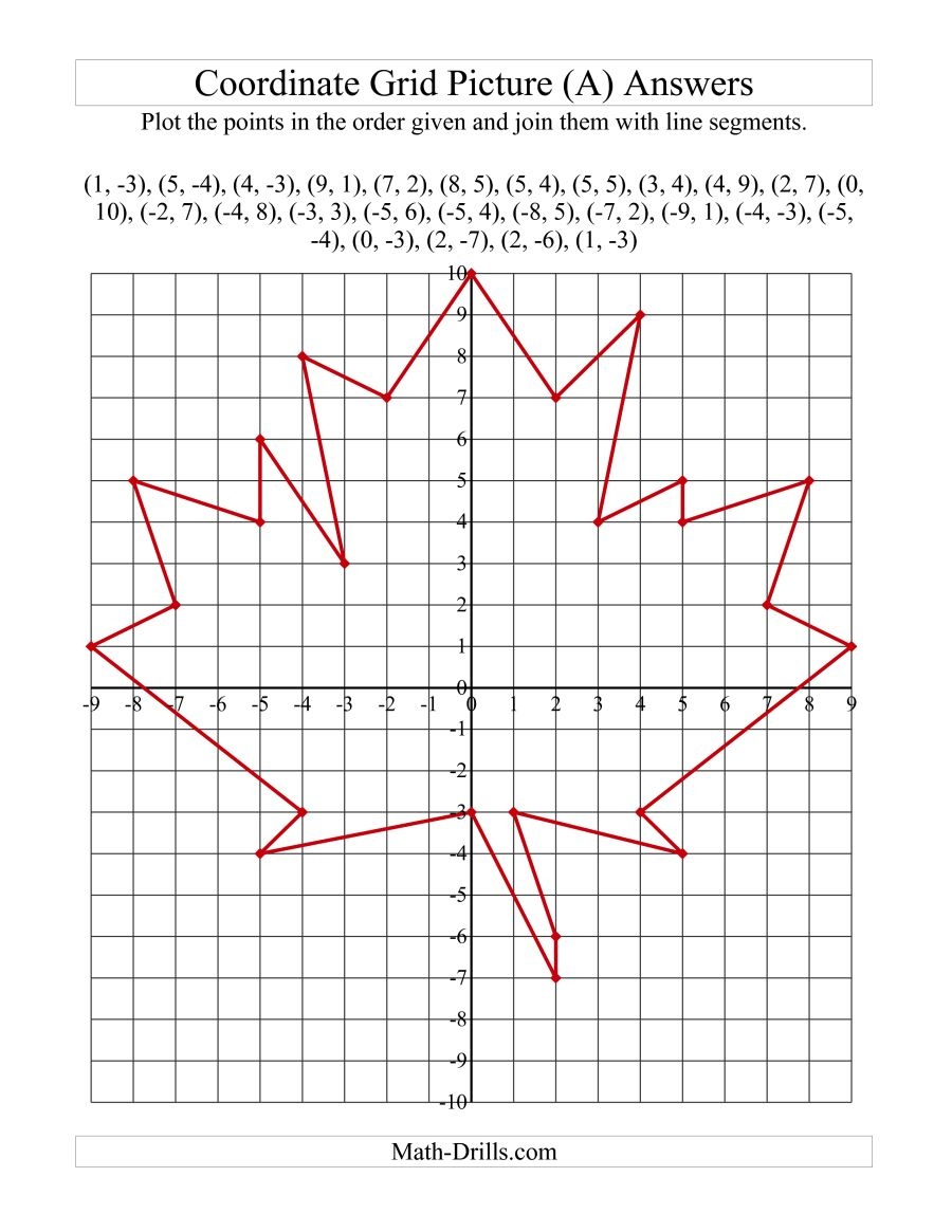 Plotting Coordinate Points Art -- Red Maple Leaf (A) - Free Printable Coordinate Graphing Pictures Worksheets