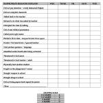 Printable Chart Printable Behavior Charts For Elementary Students   Free Printable Incentive Charts For Teachers