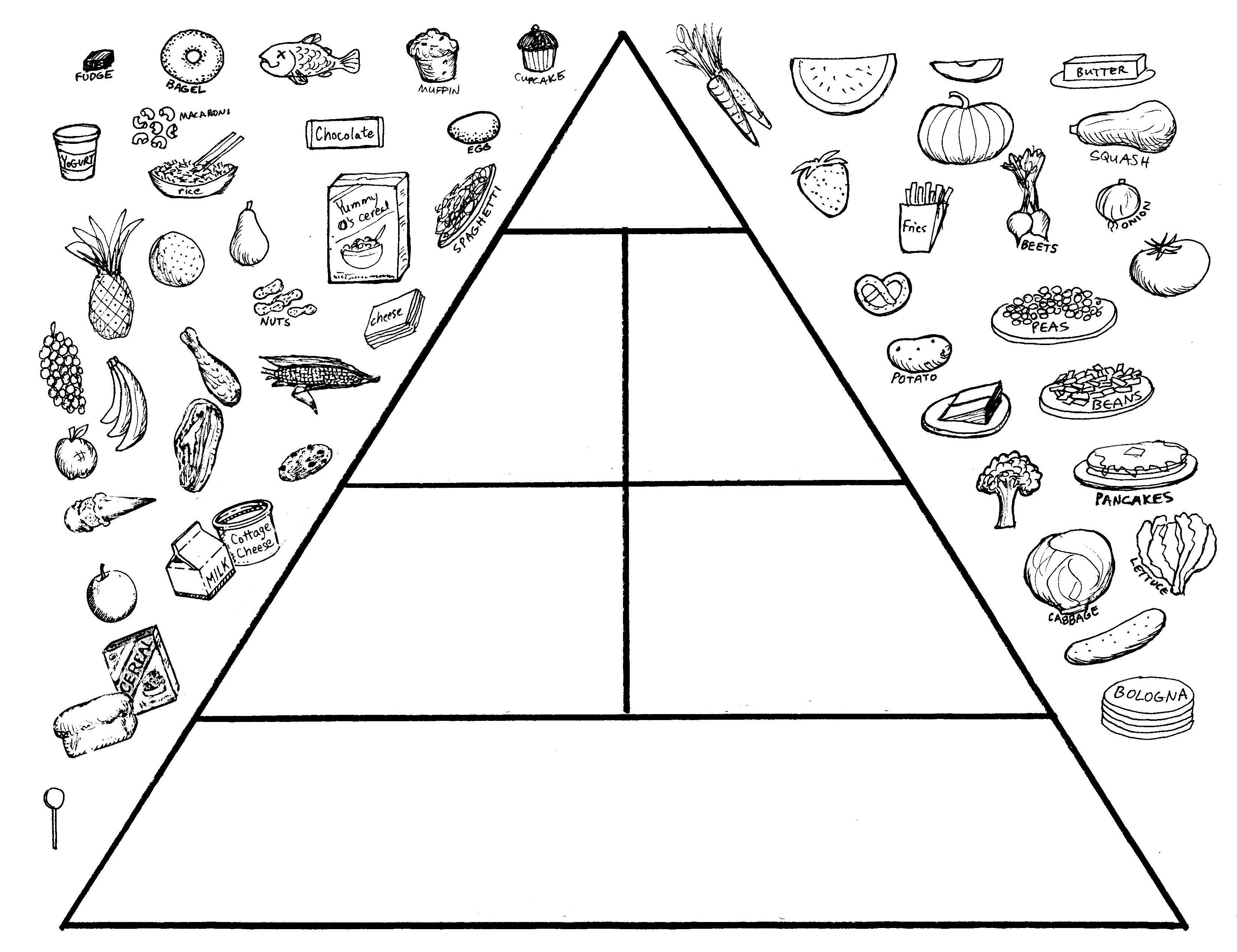 food-pyramid-worksheet-free-esl-printable-worksheets-madeteachers-free-printable-food