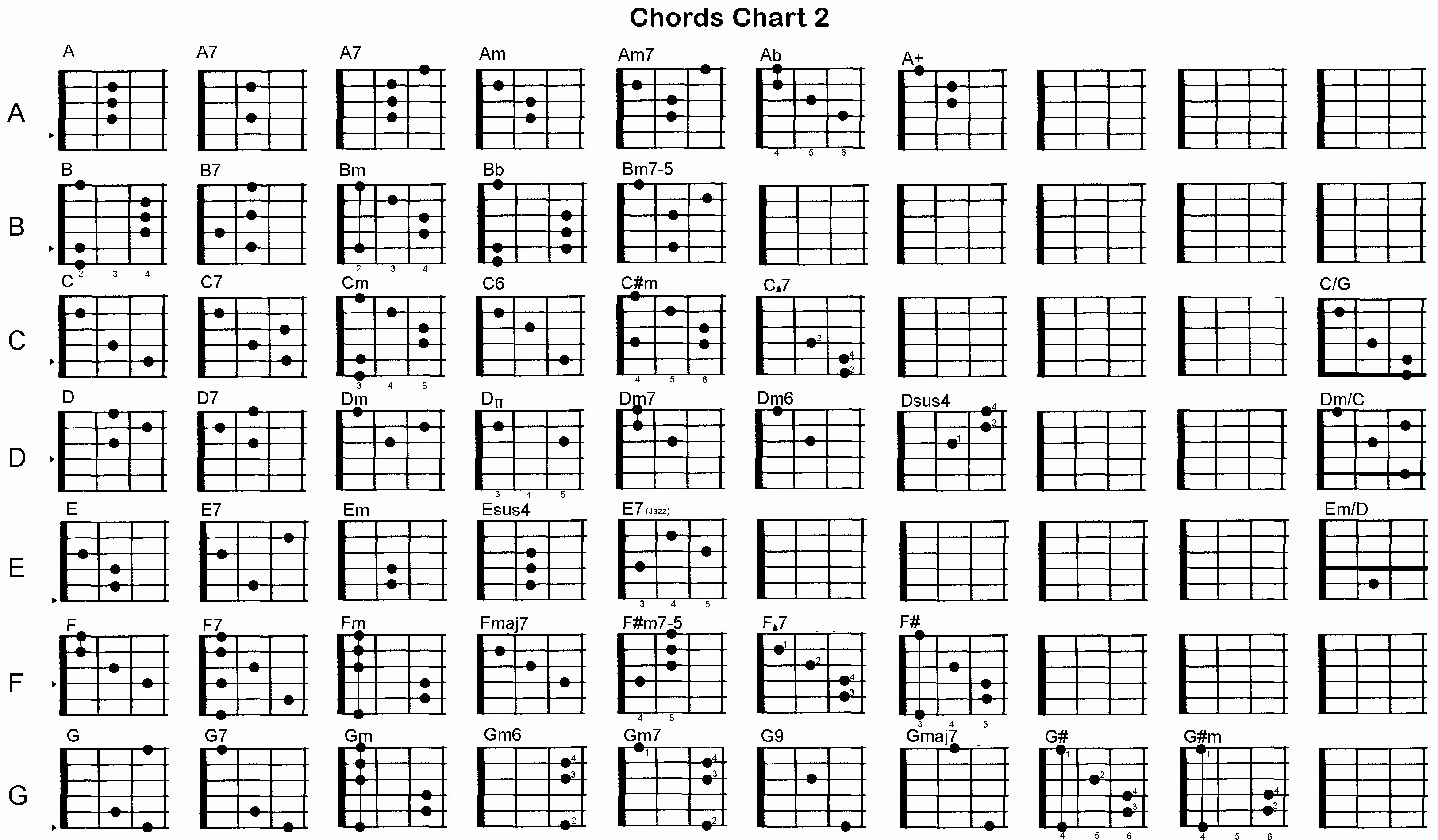 Printable Guitar Chord Chart | Accomplice Music - Free Printable Bass Guitar Chord Chart