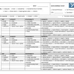 Printable Stress Test Worksheets & (Nuclear) Cardiology Lab   Free Printable Stress Test