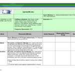 Printable Template Of Meeting Minutes | Meeting Minutes Template For   Meeting Minutes Template Free Printable