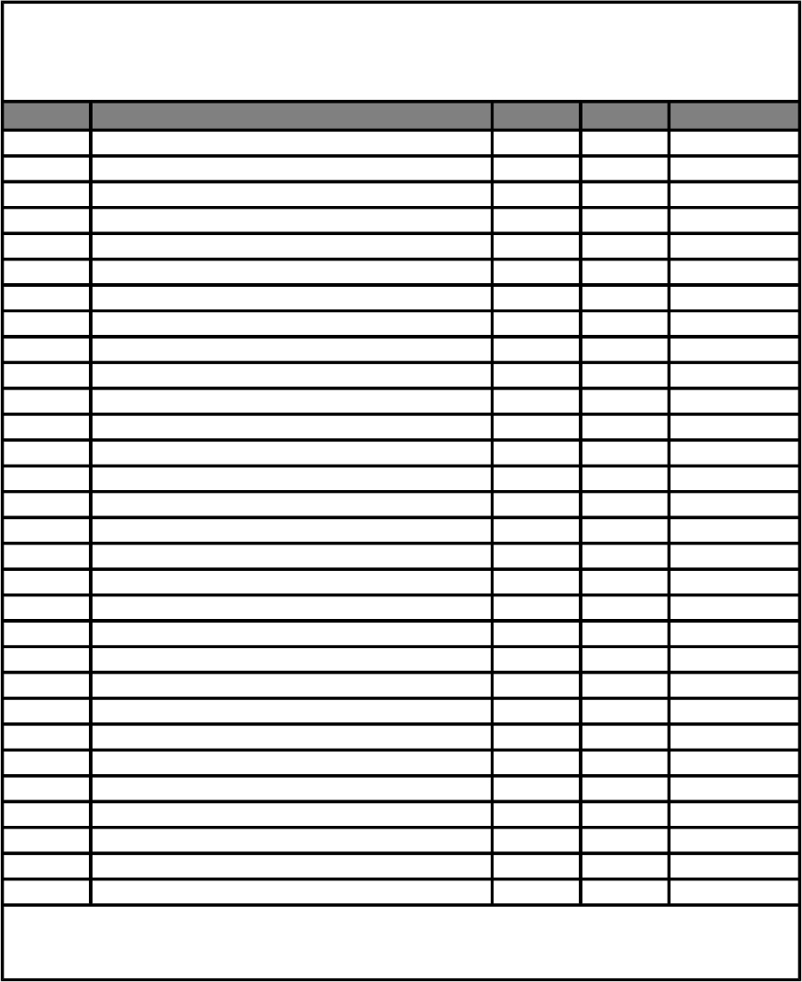 tenant ledger template