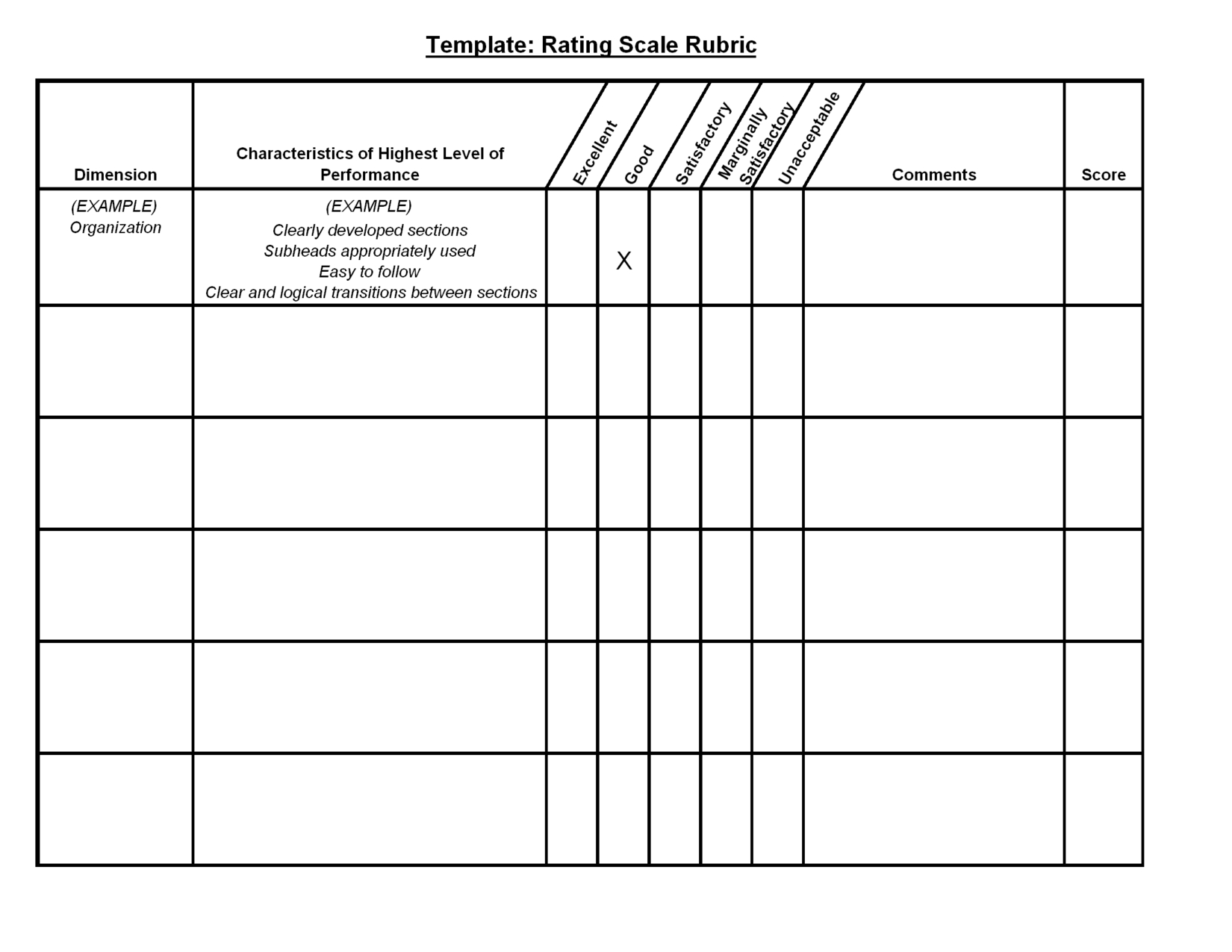 Rubric Templates | Template Rating Scale Rubric | Family And - Free Printable Blank Rubrics