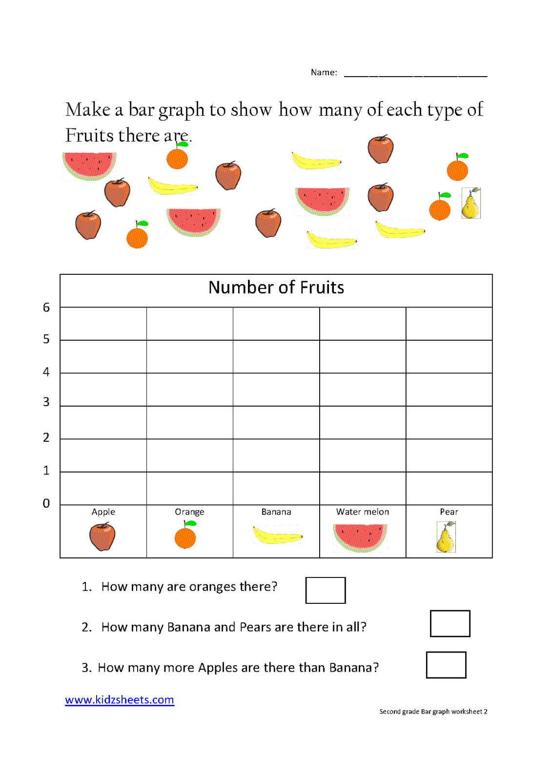 Second Grade Bar Graph | Grade 2 | 2Nd Grade Worksheets, Graphing - Free Printable Graphs For Kindergarten
