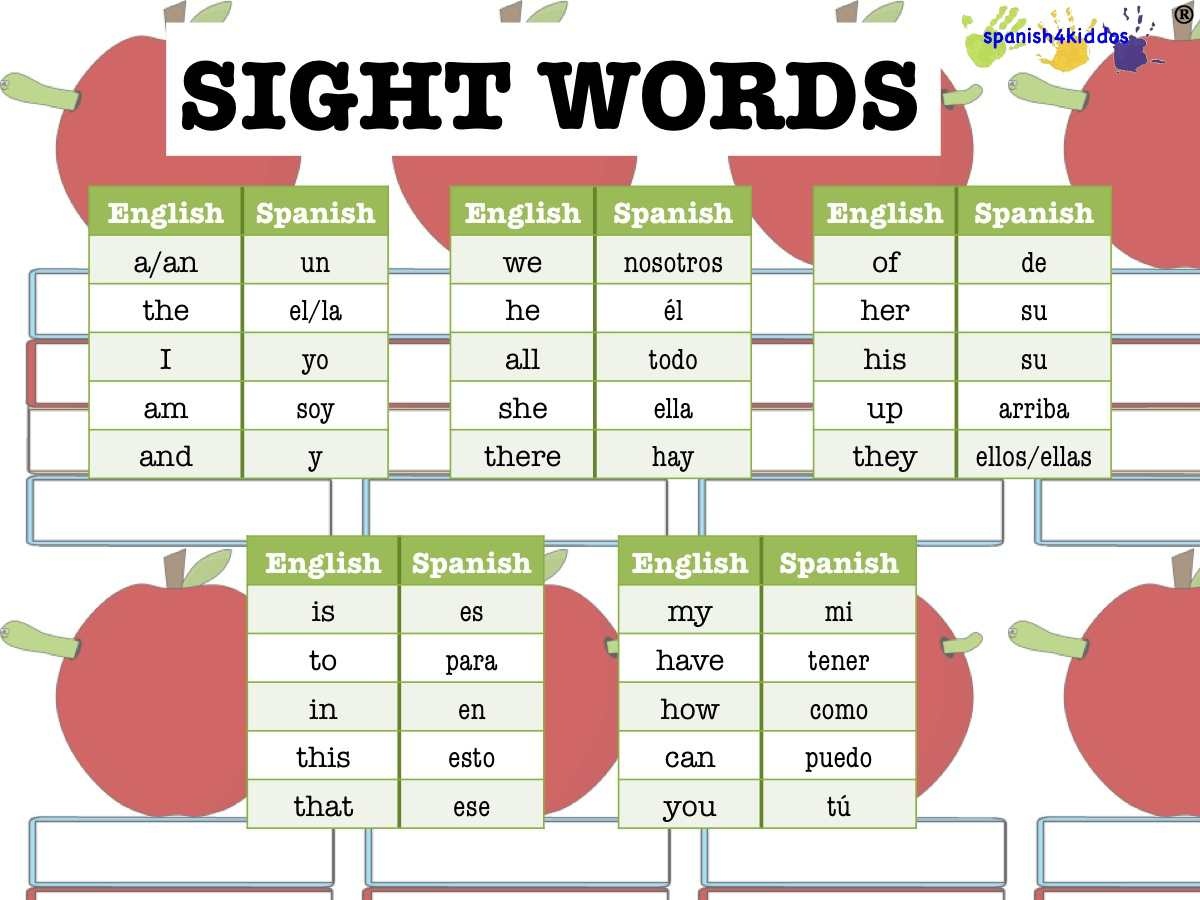 Spanish Sight Words - Spanish4Kiddos Tutoring Services - Free Printable Spanish Alphabet Worksheets