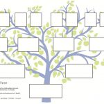 Stepfamily Family Tree Template, Step Parent Relationships Can Be   Family Tree Maker Online Free Printable