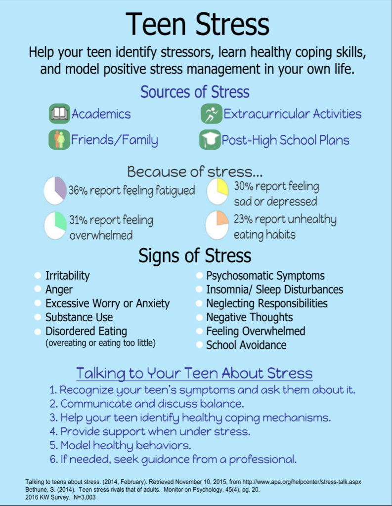 Printable Personality Quiz For Teens Personality Academy Free 