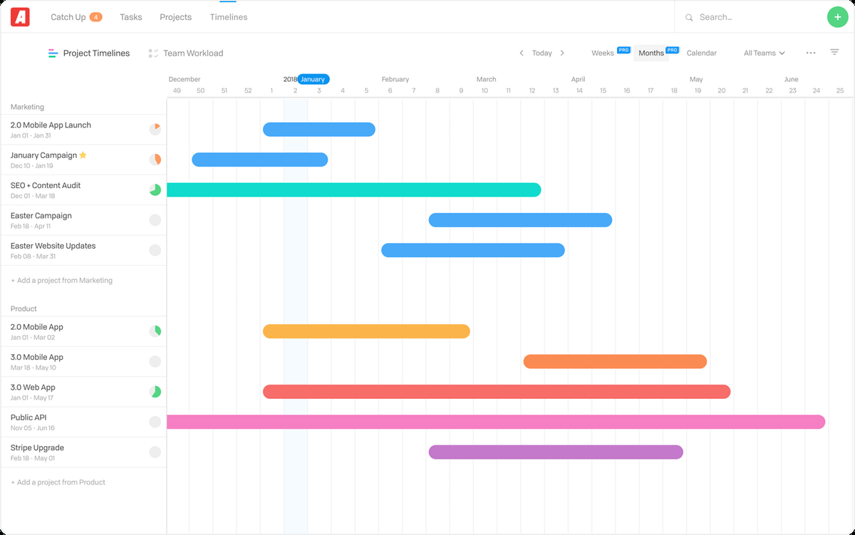 The 11 Best Timeline Software And Timeline Makers Of 2019 - Free Timeline Creator Printable