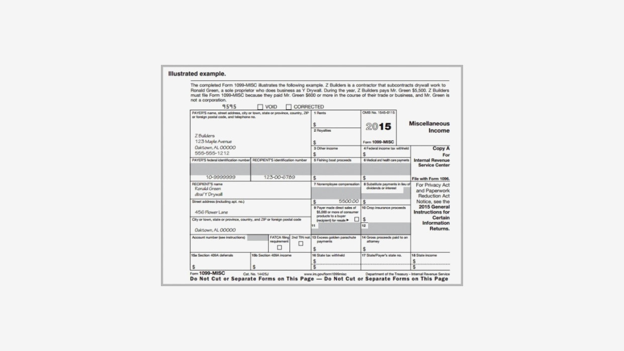 The Death Of 10 Form Download Printable | Form Information - Free Printable 1099 Form