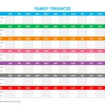 Three Free Printable Family Budget Worksheets To Help You Organize   Free Printable Family Budget