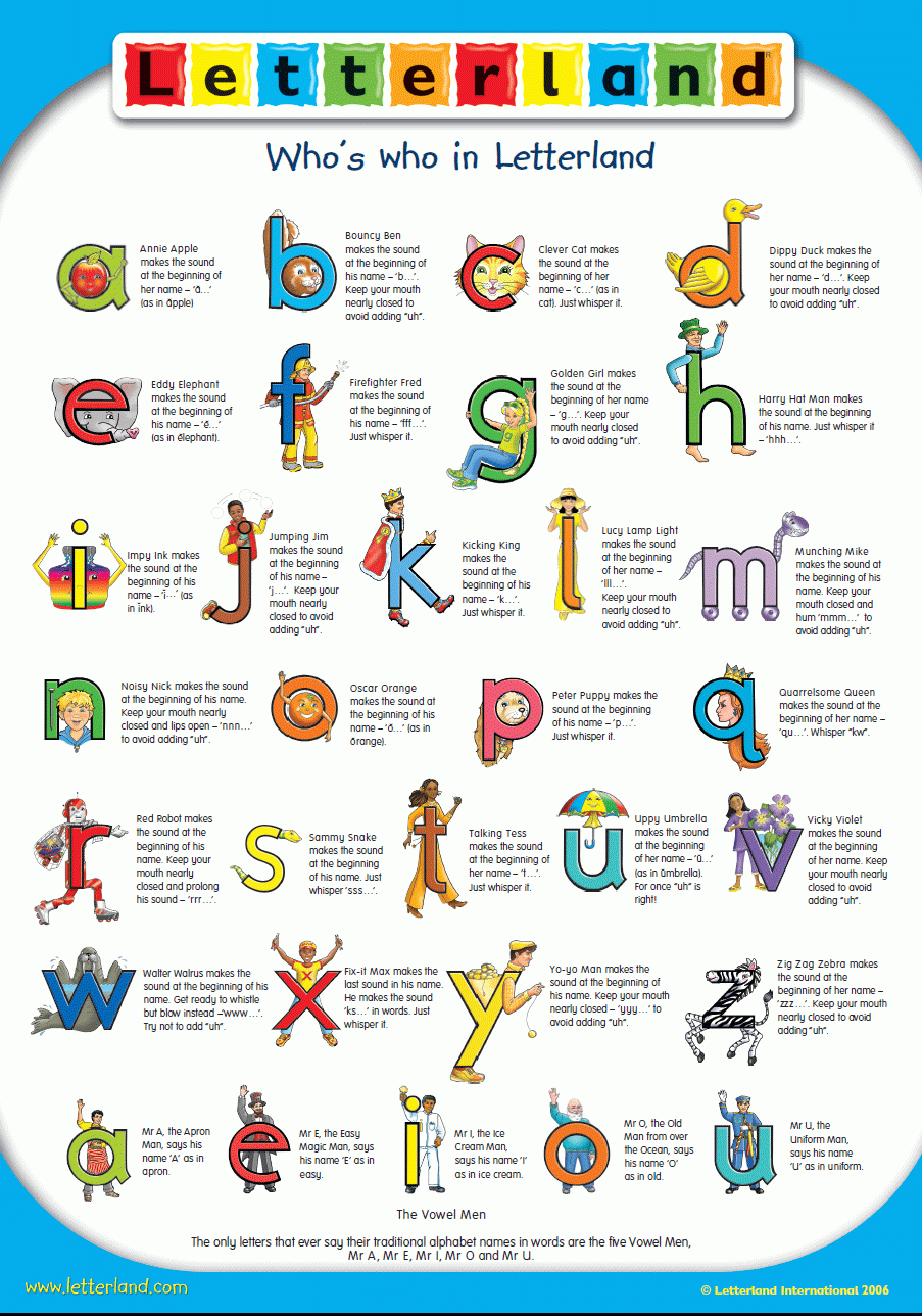 Letterland Worksheets Free Printable Free Printable A To Z