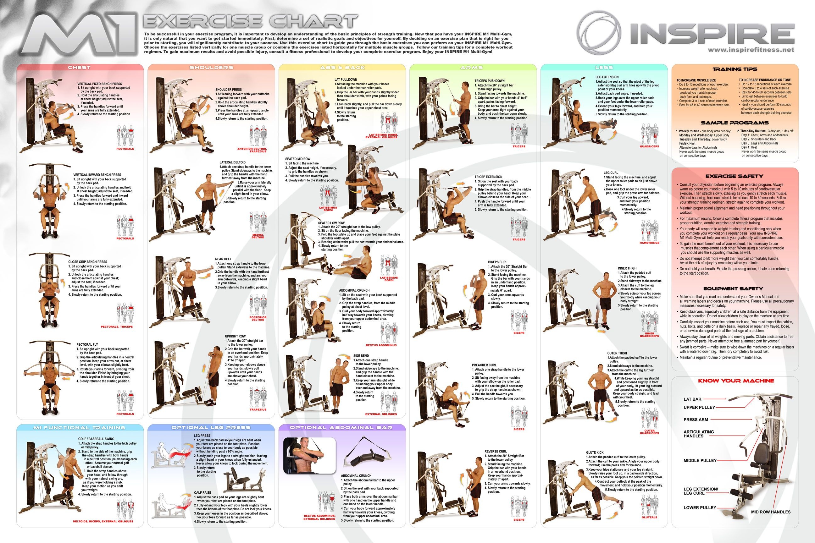 Printable Home Gym Exercise Chart