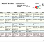 002 Meal Plan Template For Weight Loss Free Printable Plans Famous   Free Printable Meal Plans For Weight Loss