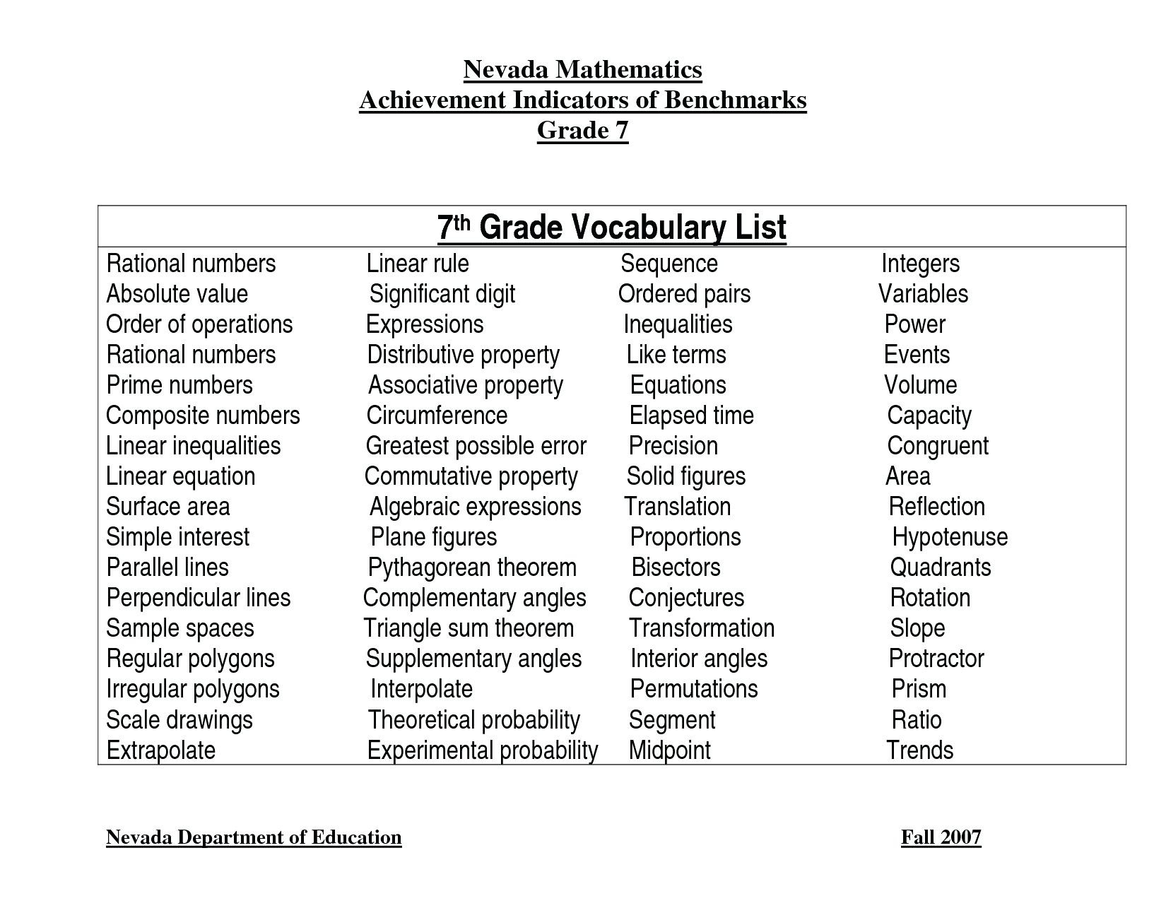 2Nd Grade Vocab Vocabulary Printable Worksheets High School - Free Printable 7Th Grade Vocabulary Worksheets