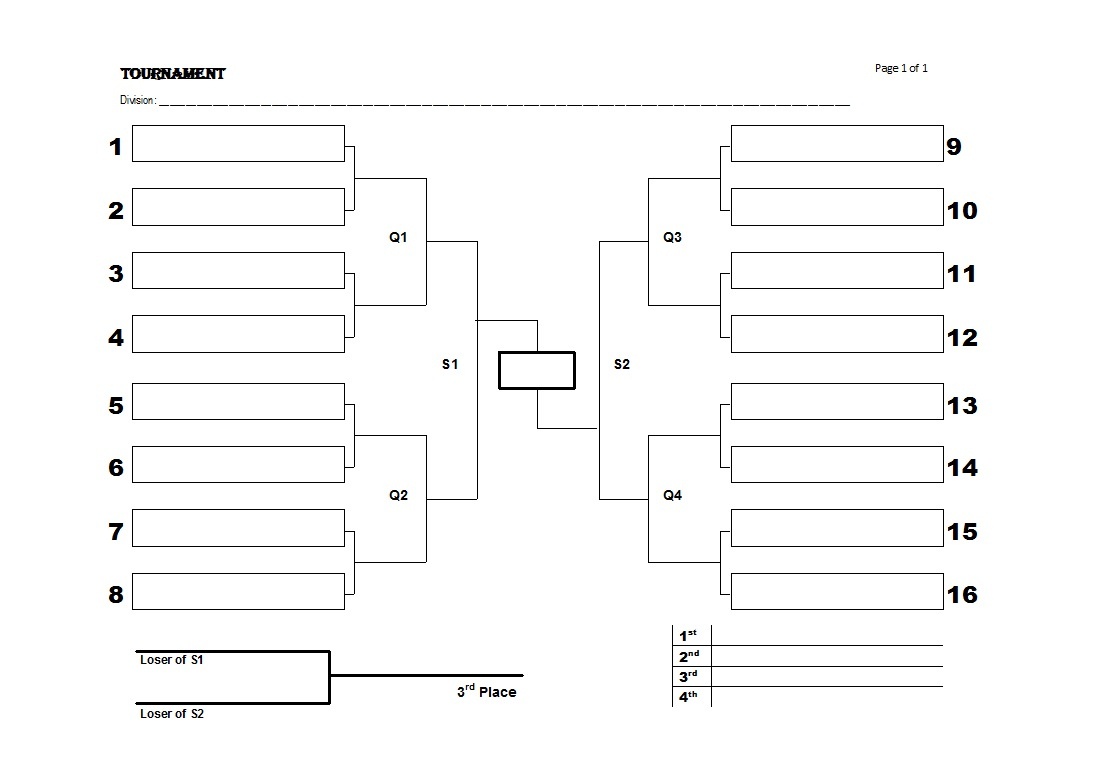 32 Team Double Elimination Bracket Fill Online Printable Fillable 