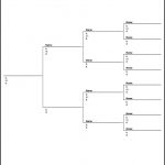 4 Generation Pedigree Chart Printable Archives   Mavensocial.co New   Free Printable Dog Pedigree Generator