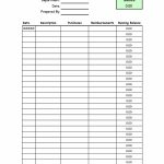 40 Petty Cash Log Templates & Forms [Excel, Pdf, Word] ᐅ Template Lab   Free Cash Book Template Printable