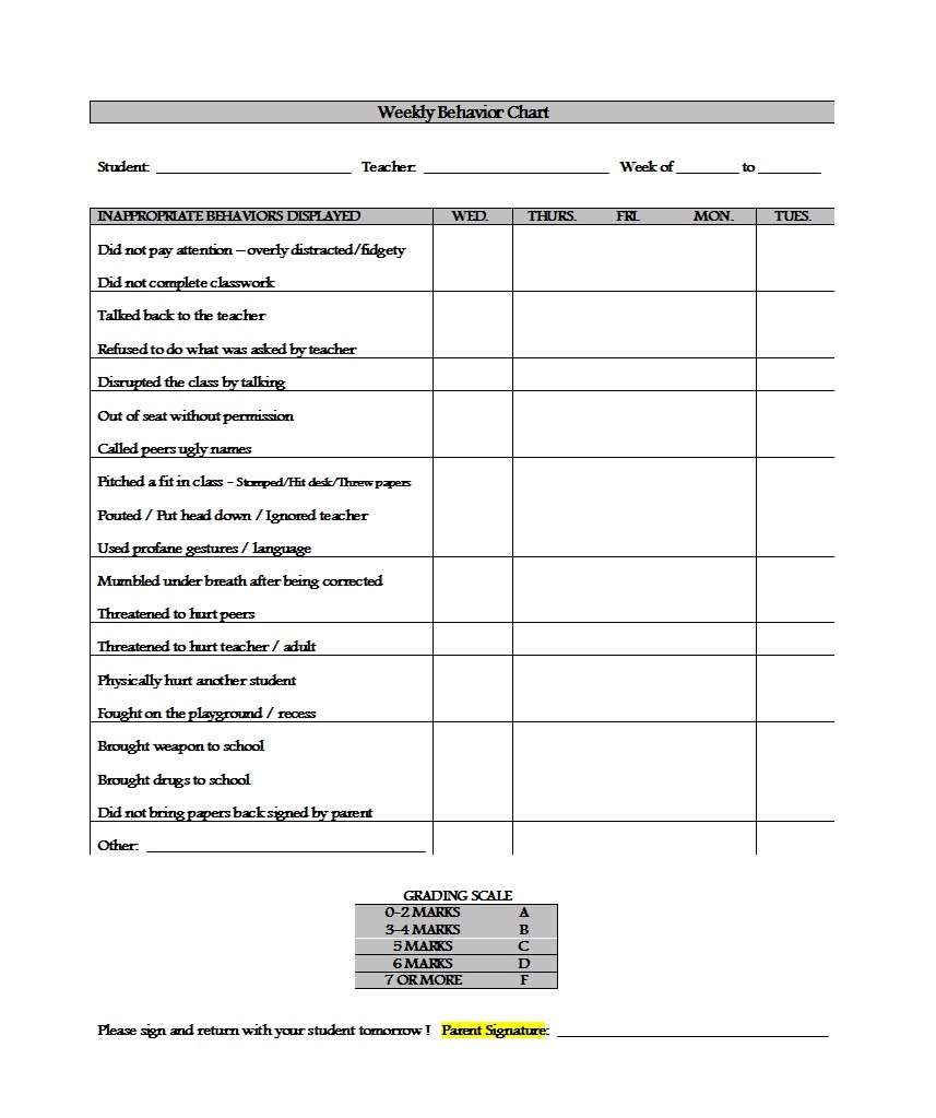 42 Printable Behavior Chart Templates [For Kids] ᐅ Template Lab - Free Printable Incentive Charts For School