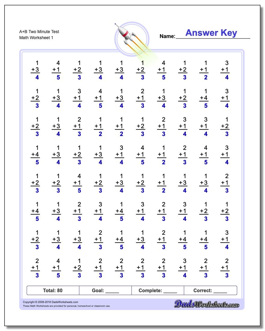 428 Addition Worksheets For You To Print Right Now - Free Printable Addition Chart