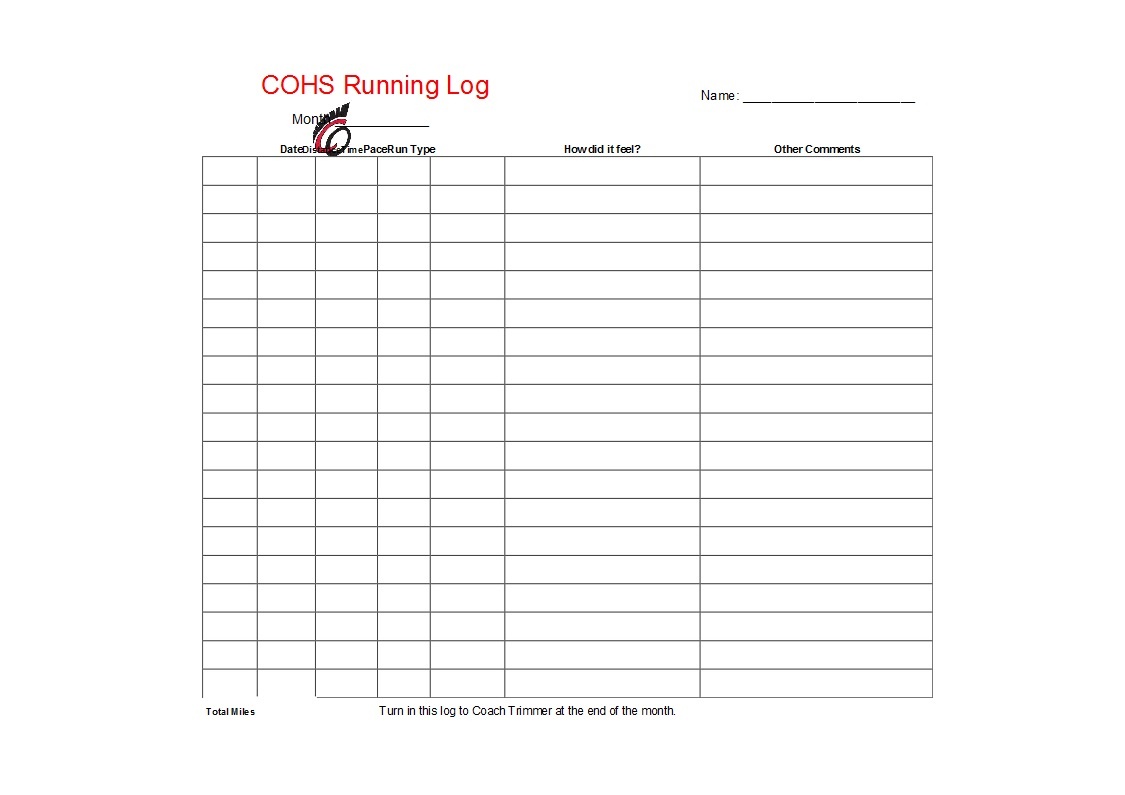 49 Handy Running Log Templates (+Walking Charts) ᐅ Template Lab - Free Printable Walking Log