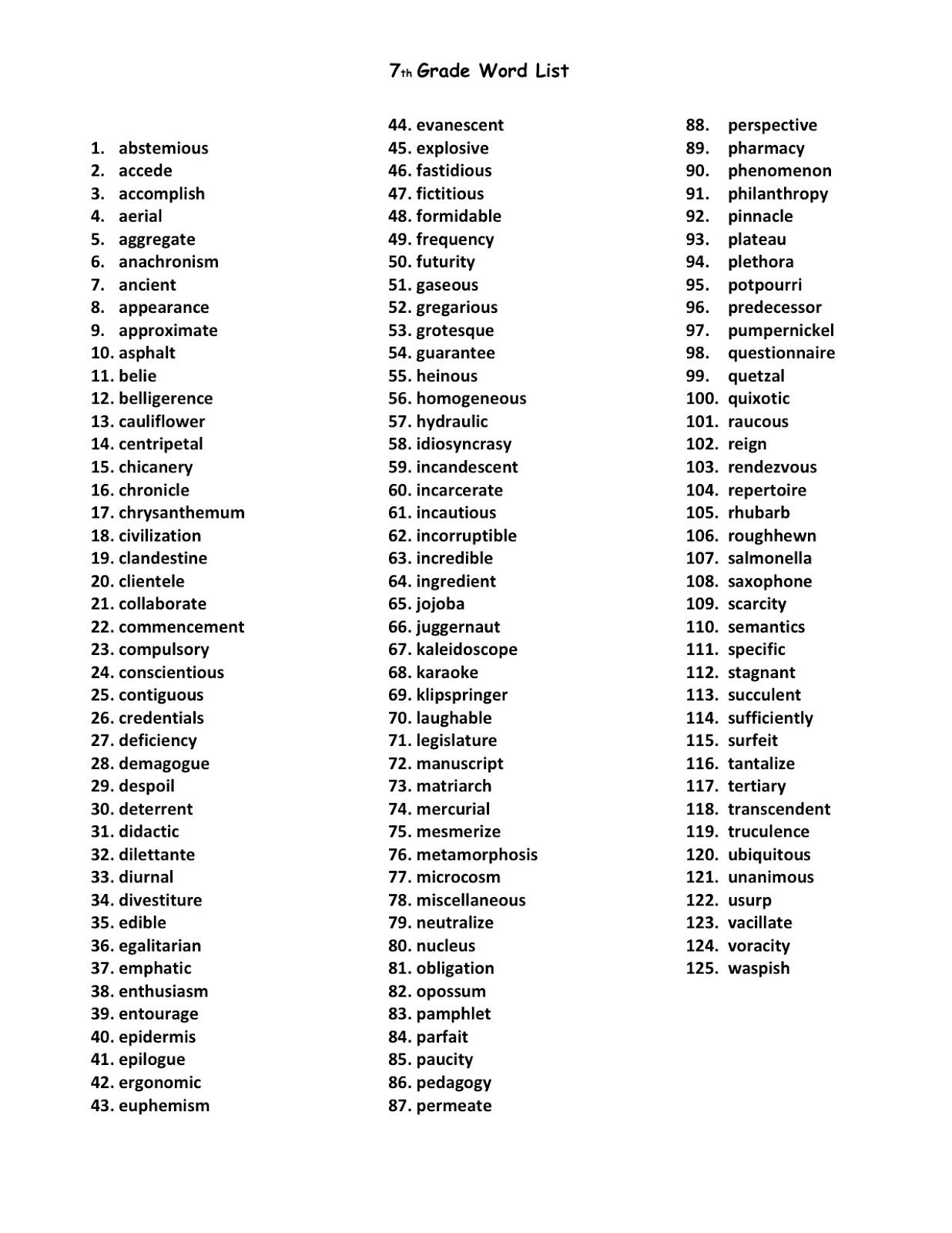 7th Grade Spelling Test