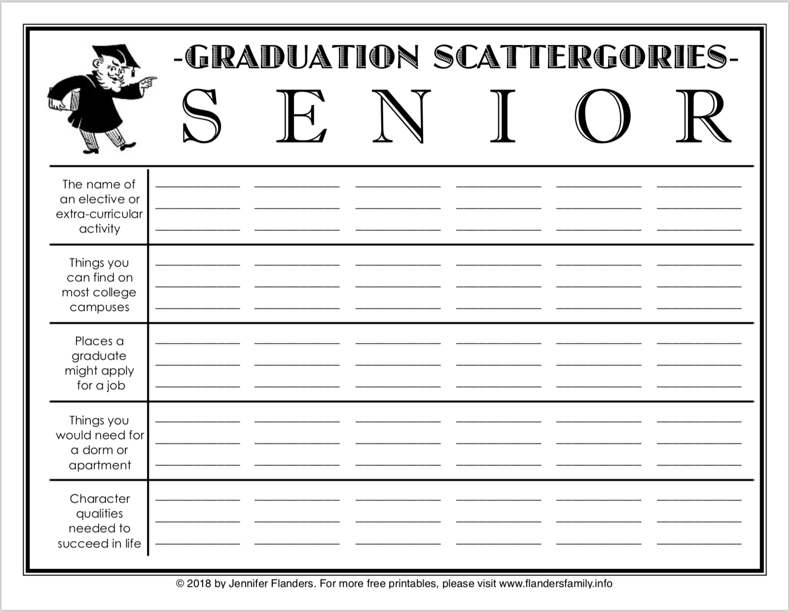 A Game To Celebrate Your Graduate - Flanders Family Homelife - Scattergories Free Printable Sheets