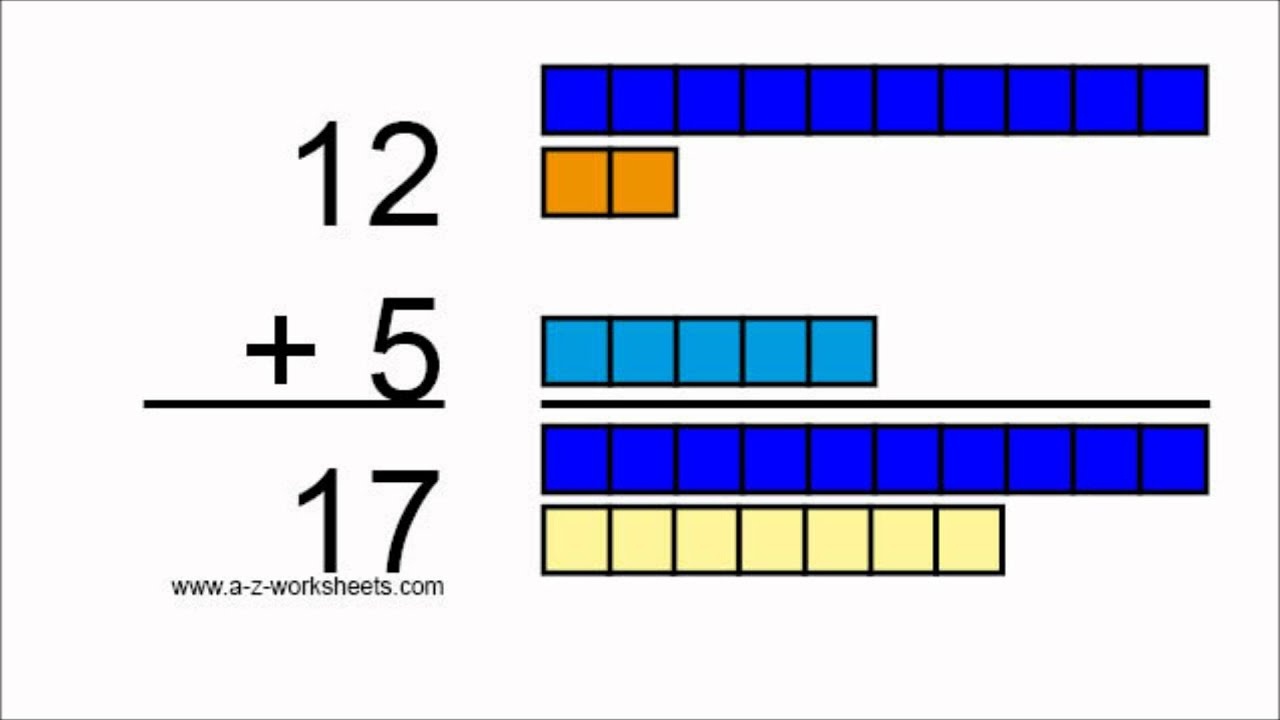 Addition Math Flash Cards - Youtube - Free Printable Ged Flashcards