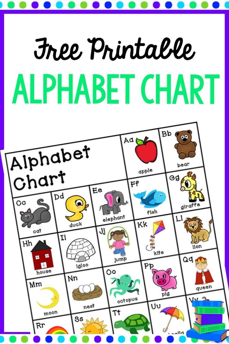 Alphabet Chart Free | Alphabet Activities | Alphabet Charts - Free Printable Alphabet Chart