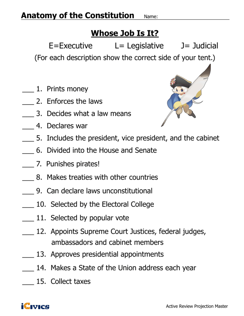 Anatomy Of The Constitution Teacher Key - Free Printable Us Constitution Worksheets