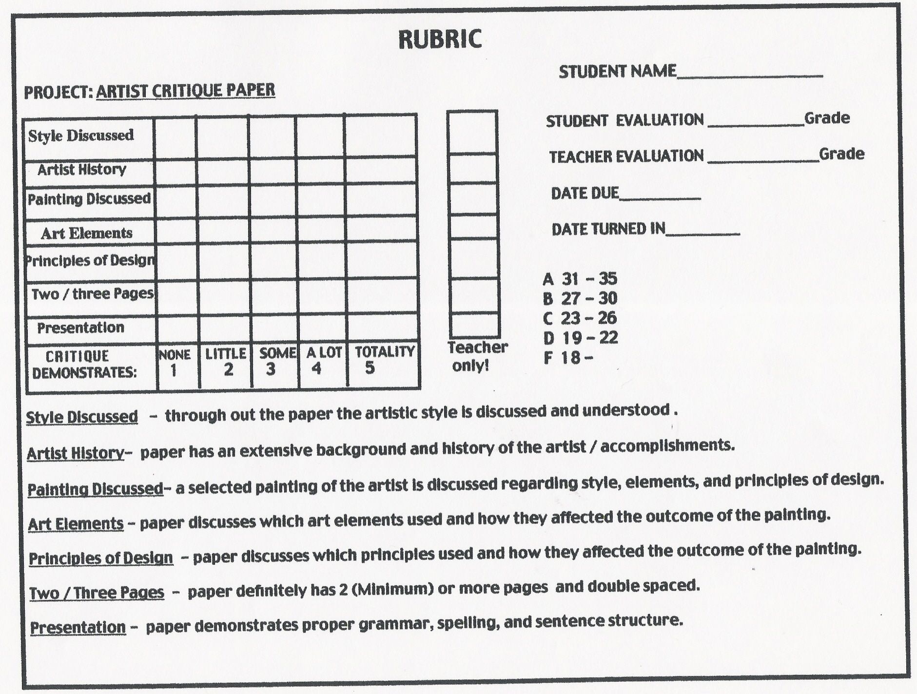 Art Grading Rubric Template | Impressionism Webquest | Art-Rubrics - Free Printable Art Rubrics