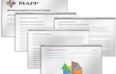 Assessment – Home Of The Mapp Assessment – Assessment – Printable Career Interest Survey For High School Students Free