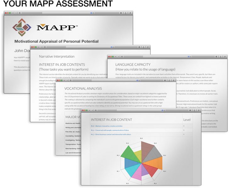 Assessment Home Of The Mapp Assessment Assessment Printable Career Interest Survey For