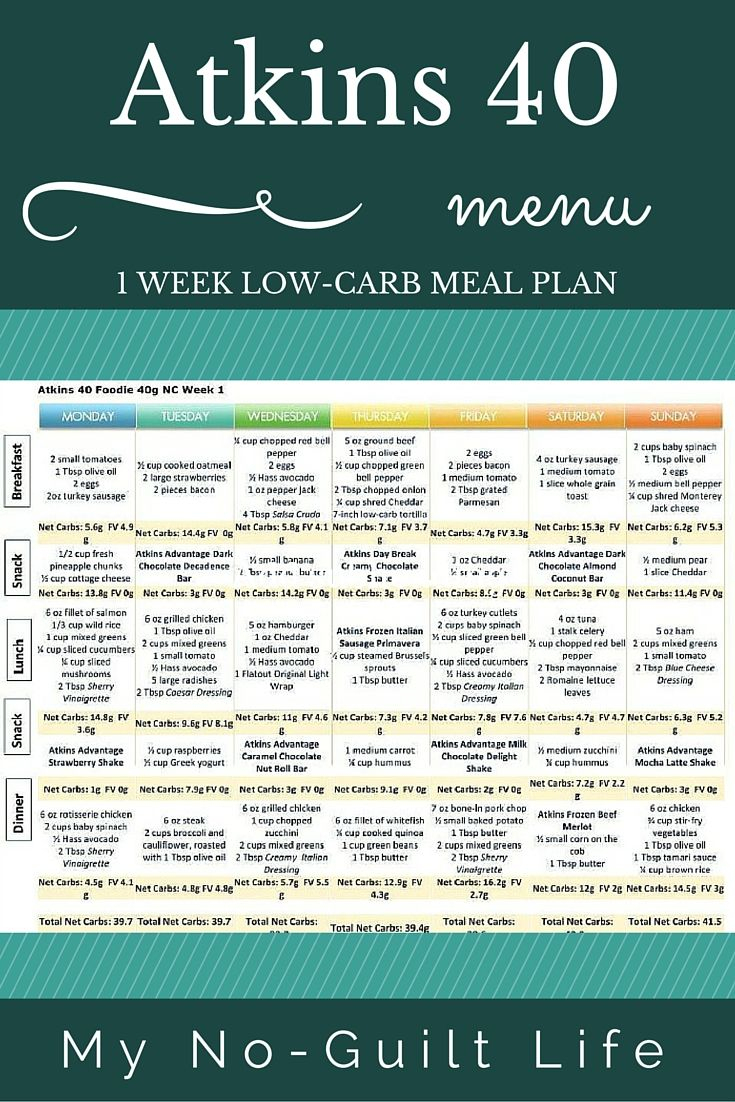 Atkins Diet Free Printable Meal Plan