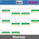 Automatic Family Tree Maker   Excel Template   Youtube   Family Tree Maker Free Printable