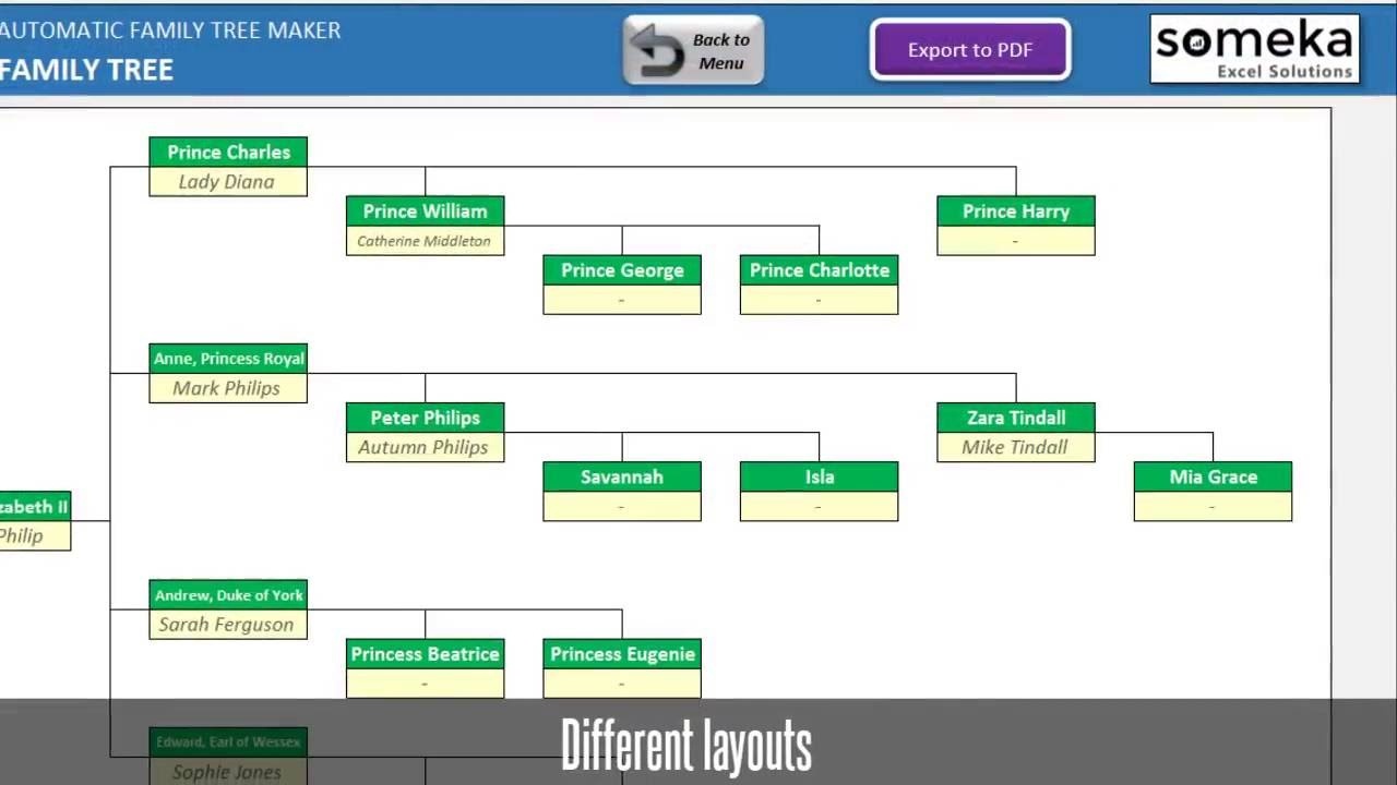 Automatic Family Tree Maker - Excel Template - Youtube - Family Tree Maker Free Printable
