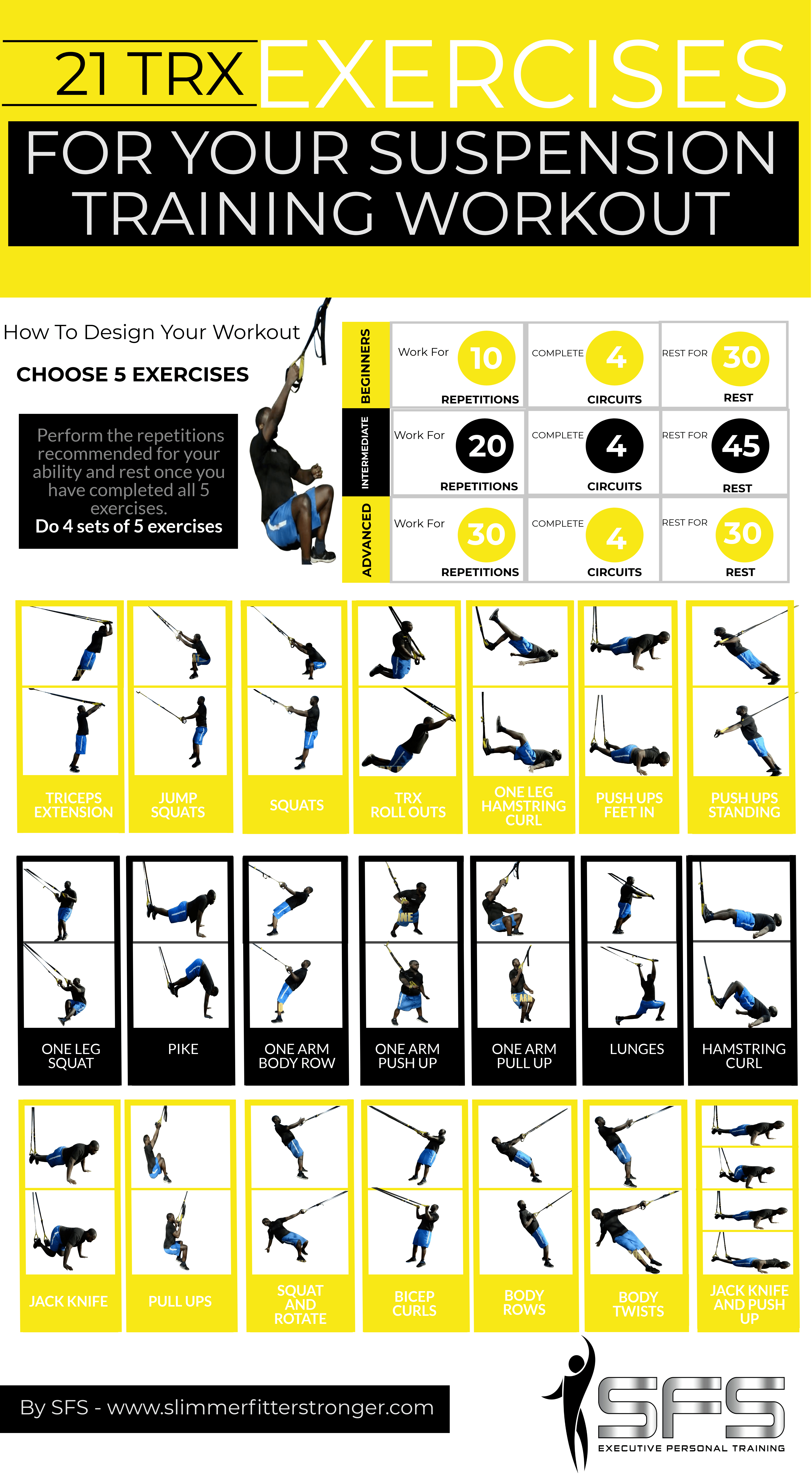 Best Trx Exercises - 21 Suspension Training Exercises | Wellness - Free Printable Trx Workouts