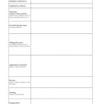Blank Lesson Plan Templates To Print | Lesson Planning | Blank   Free Printable Sunday School Lessons For Youth
