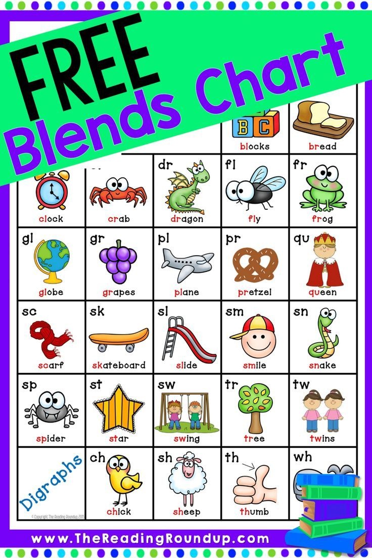 Blends &amp;amp; Digraphs Chart Free | Anchor Charts | Reading | Blends - Literacy Posters Free Printable