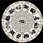 Chinese Zodiac Calendar Printable Search Results For Chinese Zodiac   Free Printable Chinese Zodiac Wheel