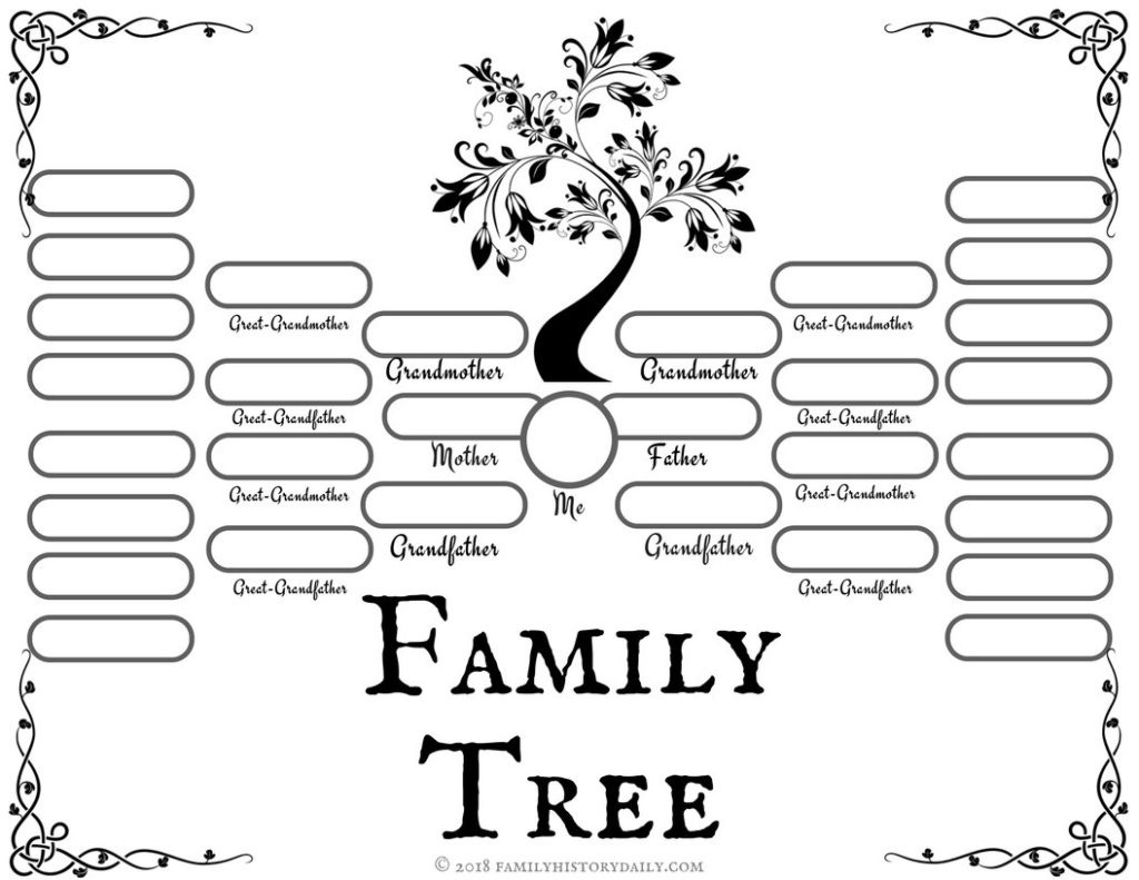 Coloring ~ Bw Family Tree Printable History Daily Template With - Free Printable Family Tree Template