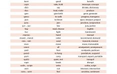 Common Latin And Greek Roots List – Fascinating Historical Writing Facts – Free Printable Greek And Latin Roots
