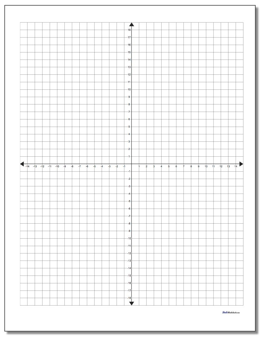 Coordinate Plane - Free Printable Coordinate Grid Worksheets